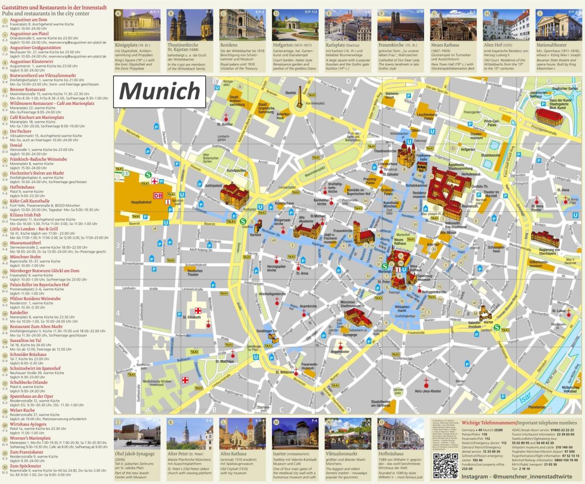 ミュンヘン観光マップ